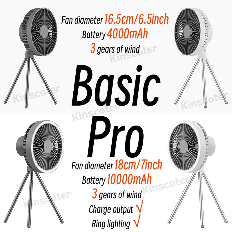 10000mAh Camping Fan – Rechargeable Portable Wireless Ceiling Fan with Power Bank & LED Lighting Tripod