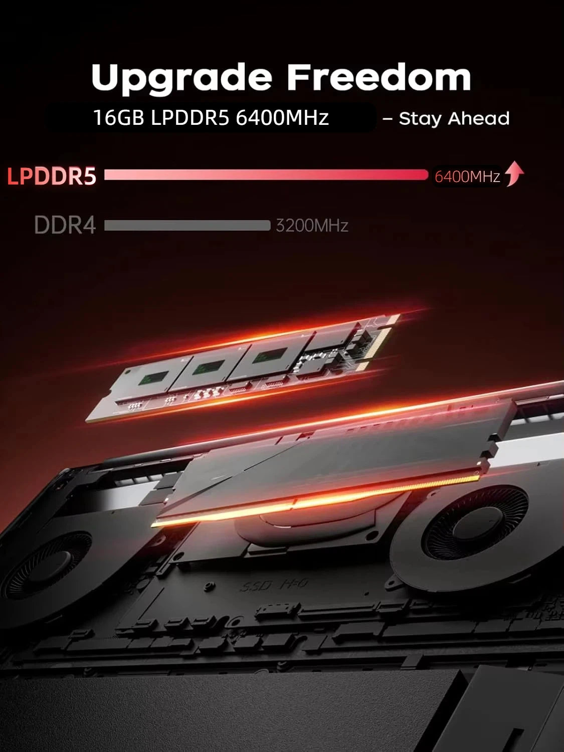 ACEMAGIC 16" AMD Ryzen 9 6900HX Gaming Laptop – 16GB LPDDR5, 512GB NVMe SSD, Radeon 680M, Windows 11