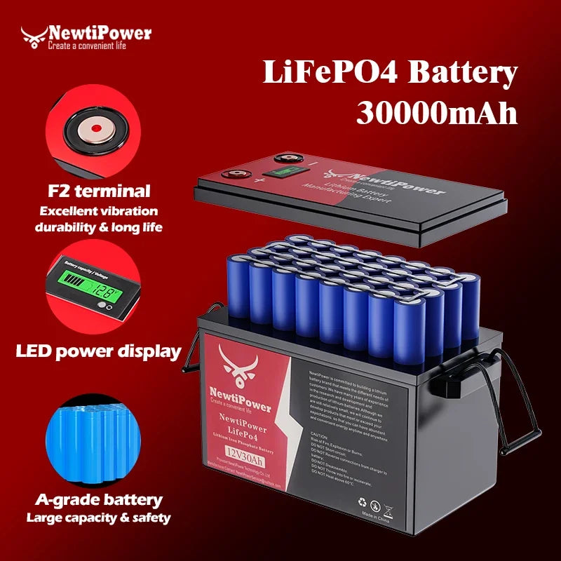 2000W Off-Grid Solar Complete Kit – 100A MPPT Controller, 110V/220V Inverter & LiFePO4 Battery
