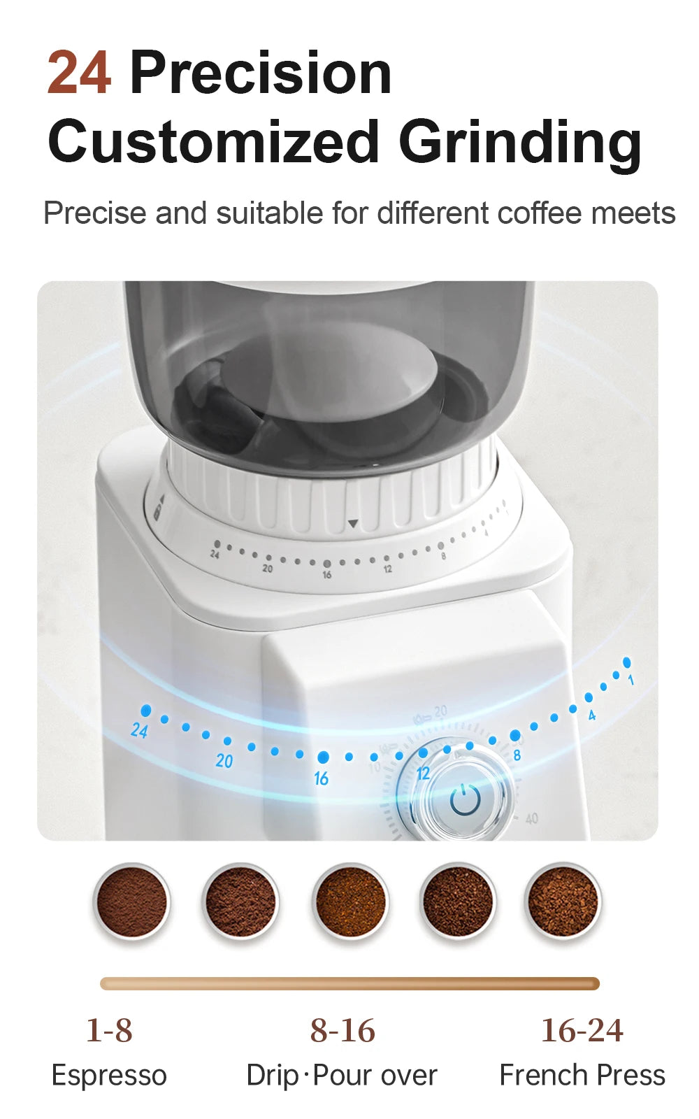 Couplux Electric Coffee Grinder – Precise Grinding with Detachable Funnel Stand 220V
