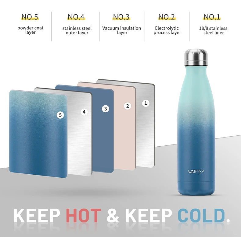 WATERSY 500ml Insulated Vacuum Flask – 304 Stainless Steel Double-Wall Thermal Water Bottle, 12–24hr, 18 Colors