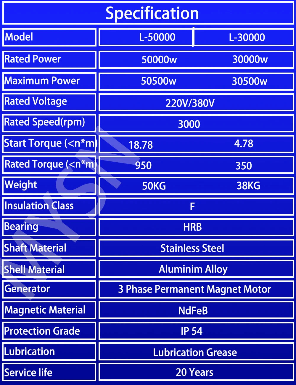 50KW Permanent Magnet Generator — Low-RPM Alternator for Wind, Hydro & Off-Grid Power