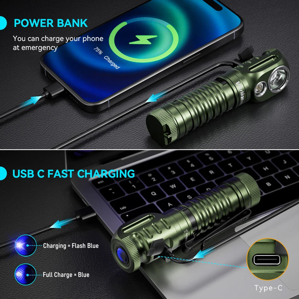 Wurkkos HD20 Rechargeable Headlamp 2000LM – IP68 Magnetic Spotlight Floodlight EDC Power Bank for Camping