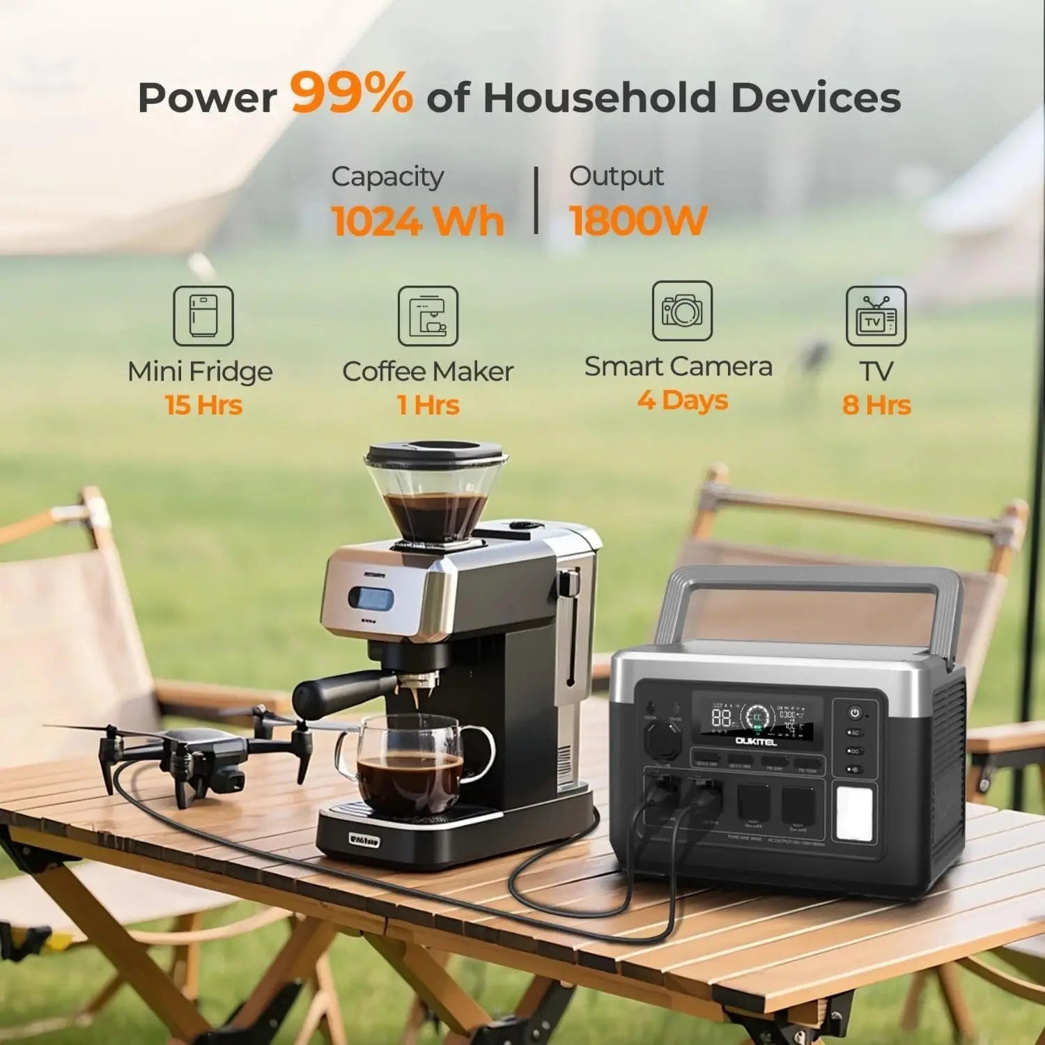 OUKITEL P1000 PLUS Portable Power Station — 1800W 1024Wh LiFePO4 Solar Generator with App Control