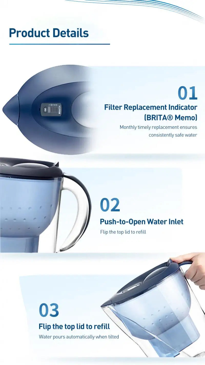BRITA Marella 3.5L Water Filter Kettle — Alkaline Activated Carbon Purifier with 3 Filters