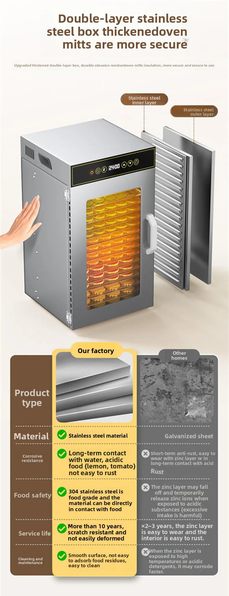 18-Layer Stainless Steel Food Dehydrator — Commercial & Home Use, Adjustable Temperature