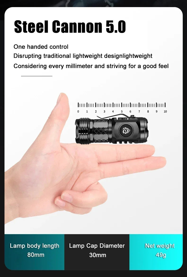 High Power LED Flashlight – Built-In Rechargeable Battery, Pen Clip Torch for Camping & Emergency Use