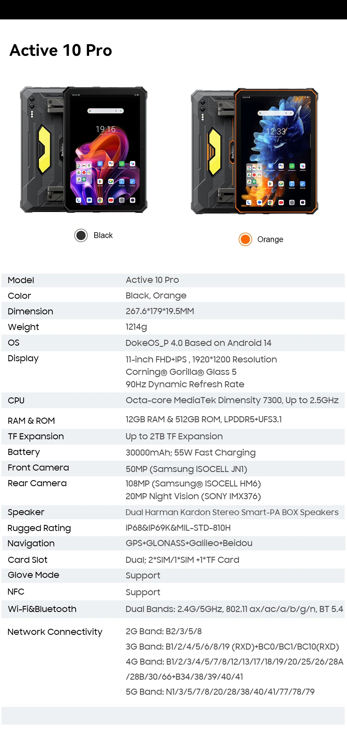 Blackview Active 10 Pro 11" Rugged Tablet – 5G, 12GB RAM, 512GB, 30000mAh, 108MP
