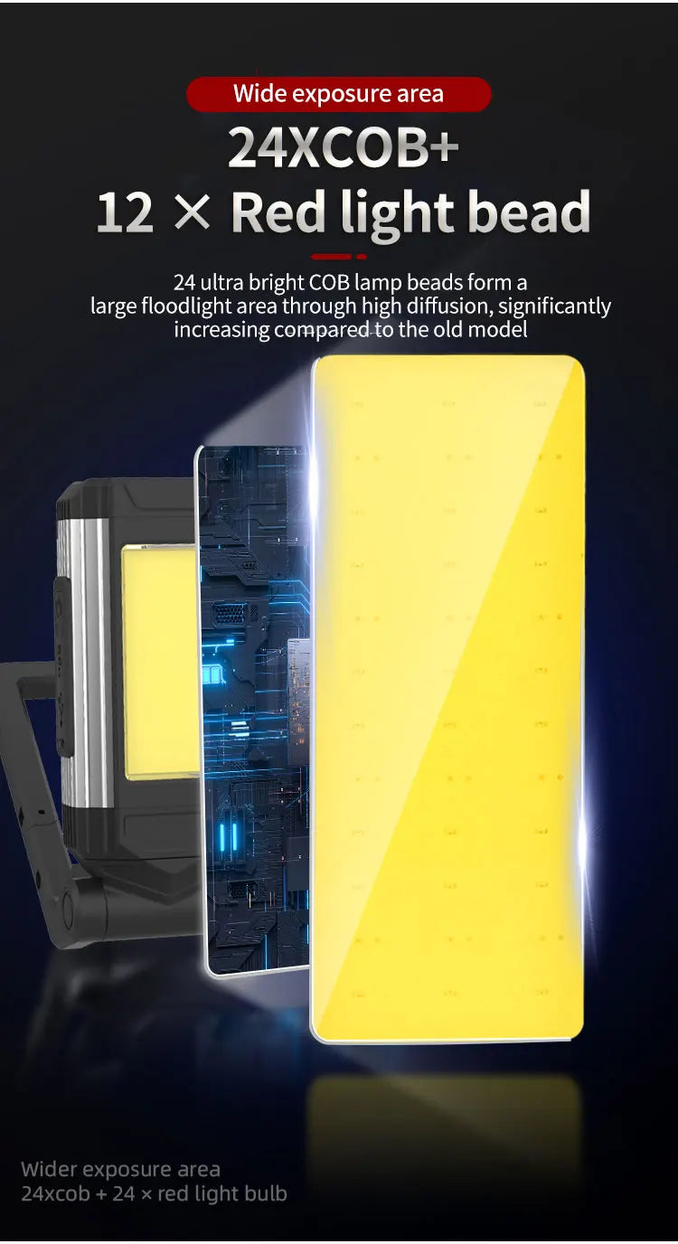 2026 Portable COB Magnetic Work Light — Rechargeable LED Flashlight for Camping & Car Repair