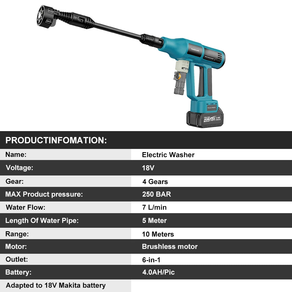 250 Bar Brushless Cordless Pressure Washer – 4 Gears, 6-in-1, Makita 18V Compatible