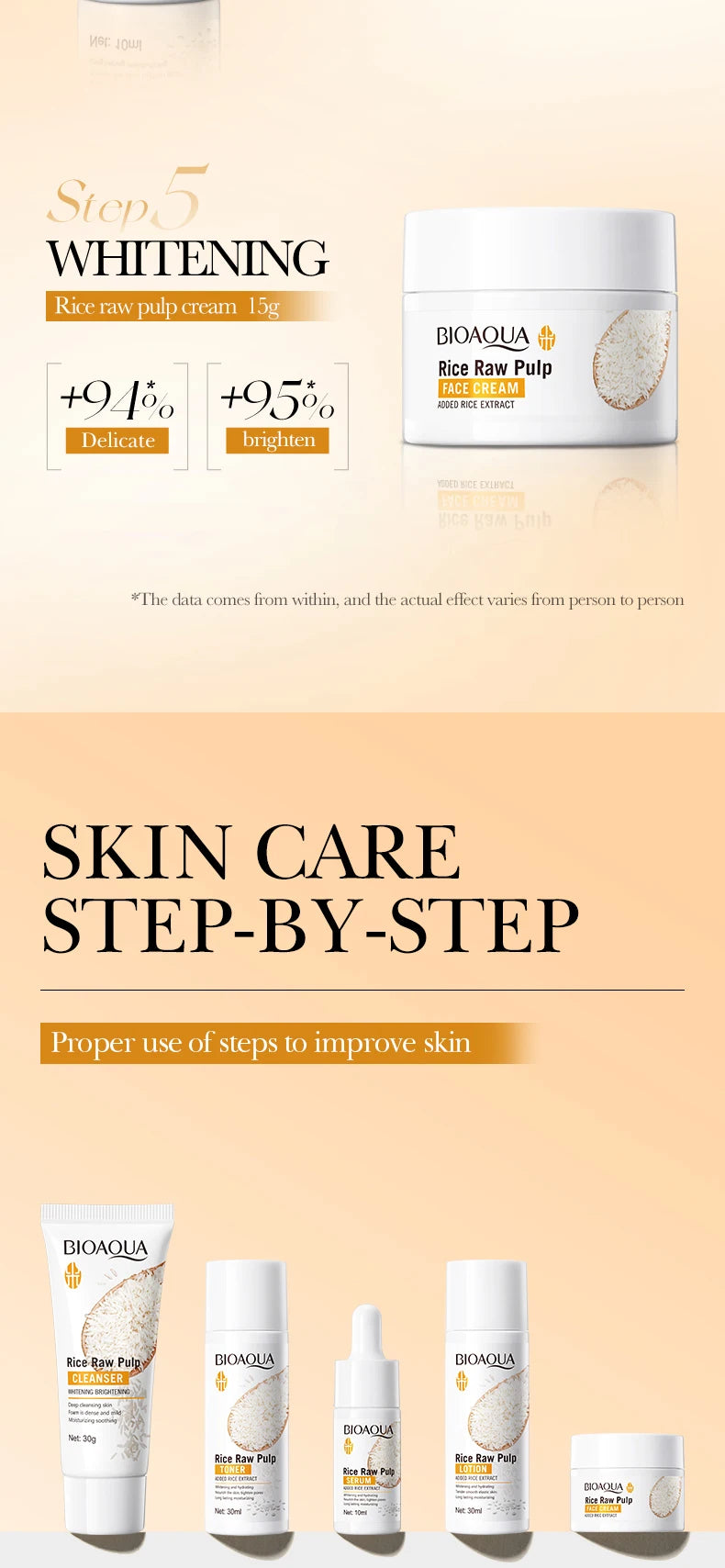 Rice Puree Skincare Set – Whitening Brightening Cleanser Toner Essence Lotion & Cream