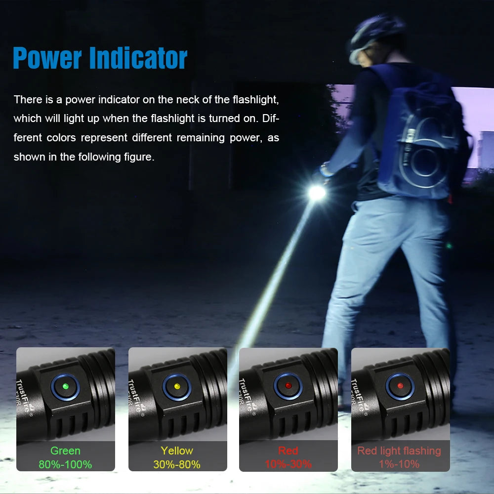 Trustfire T30R Tactical Flashlight – 1100M Range, 460LM, 18650 Rechargeable Self-Defense Torch