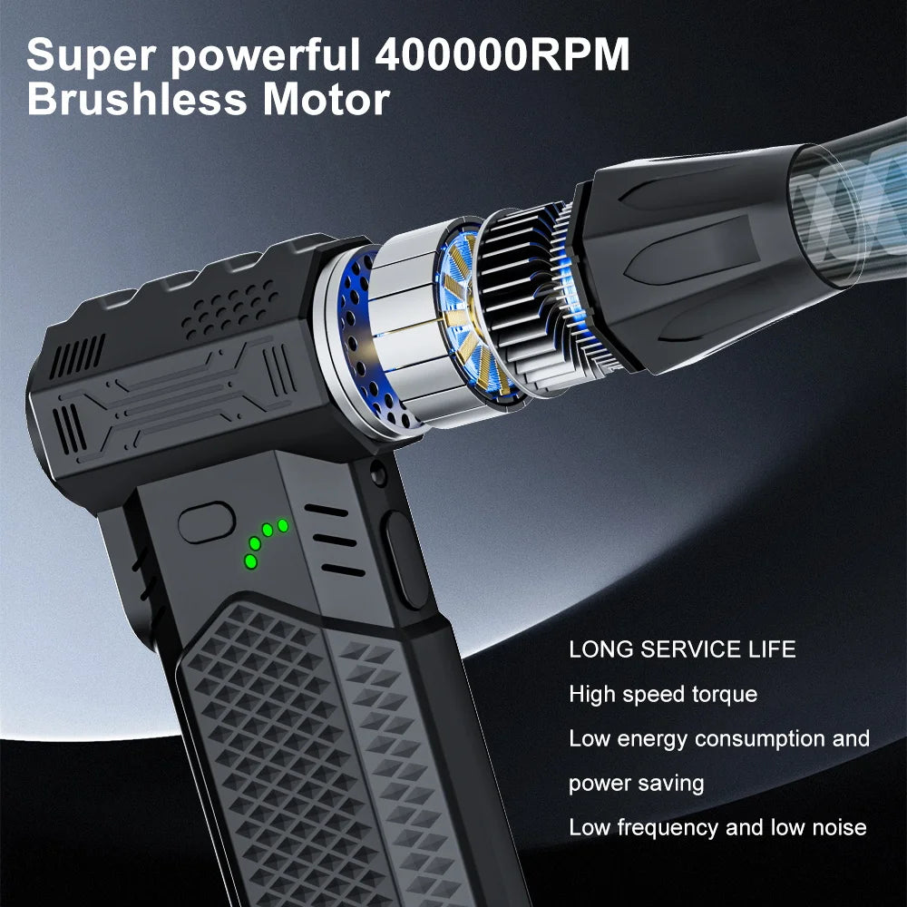 Turbo Jet Fan Blower & Air Duster — 130,000 RPM Brushless Motor, 4-Gear, 75W, Type-C Charging, 5 Nozzles