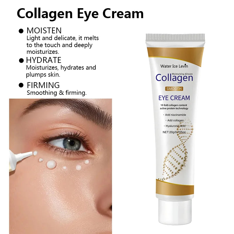 Collagen Eye Cream — Anti-Dark Circles & Firming