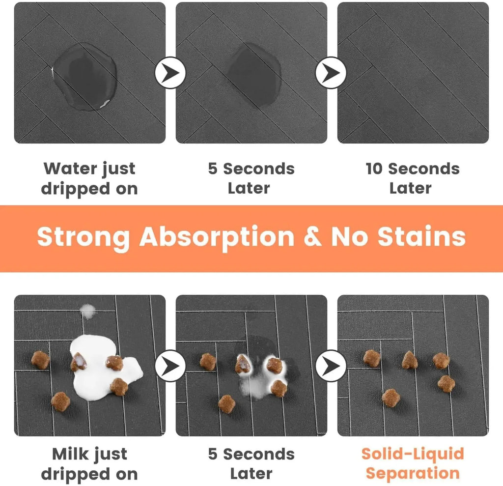 Absorbent Quick-Dry Pet Feeding Mat with Rubber Backing