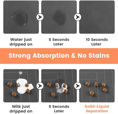 Absorbent Quick-Dry Pet Feeding Mat with Rubber Backing