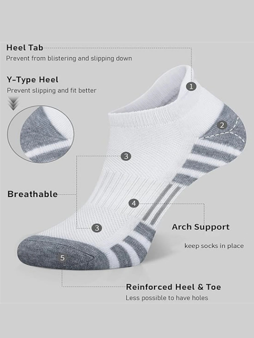 Cushioned Ankle Athletic Socks – Low-Cut Tab Multipacks
