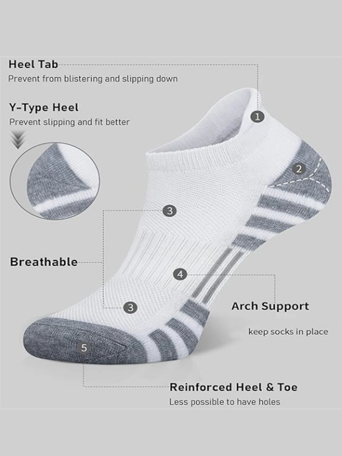Cushioned Ankle Athletic Socks – Low-Cut Tab Multipacks