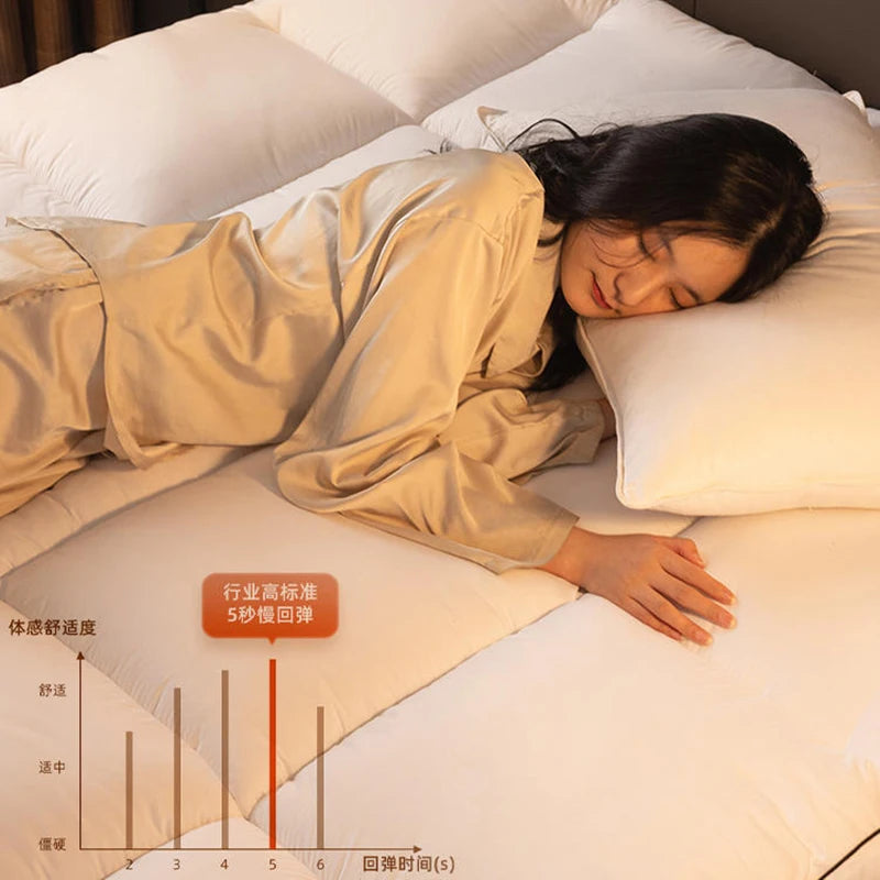 Hotel-Grade Thickened Mattress Topper – Soft Cushion for Single & Double Beds, Dorm & Home