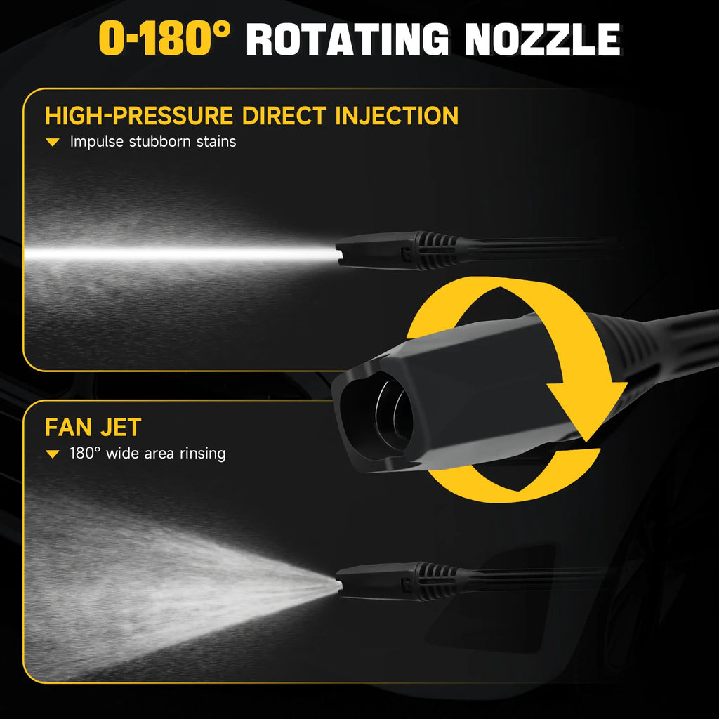 380W Cordless Brushless Pressure Washer – 653PSI, LCD Display, Foam Cannon Kit, DeWalt 20V Compatible (No Battery)