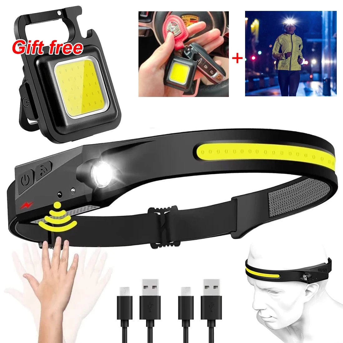 LED Motion Sensor Headlamp – USB Rechargeable, 6 Modes, 230° Wide Beam, IPX4 Waterproof Camping Headlight