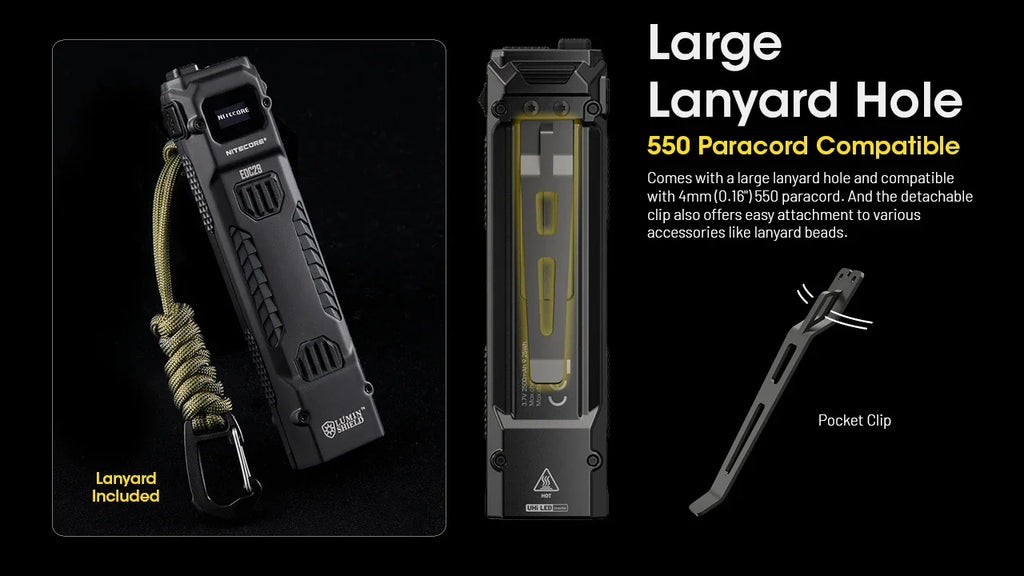 NITECORE EDC29 – 6500 Lumen USB-C Rechargeable EDC Flashlight with OLED Display & 2500mAh Battery