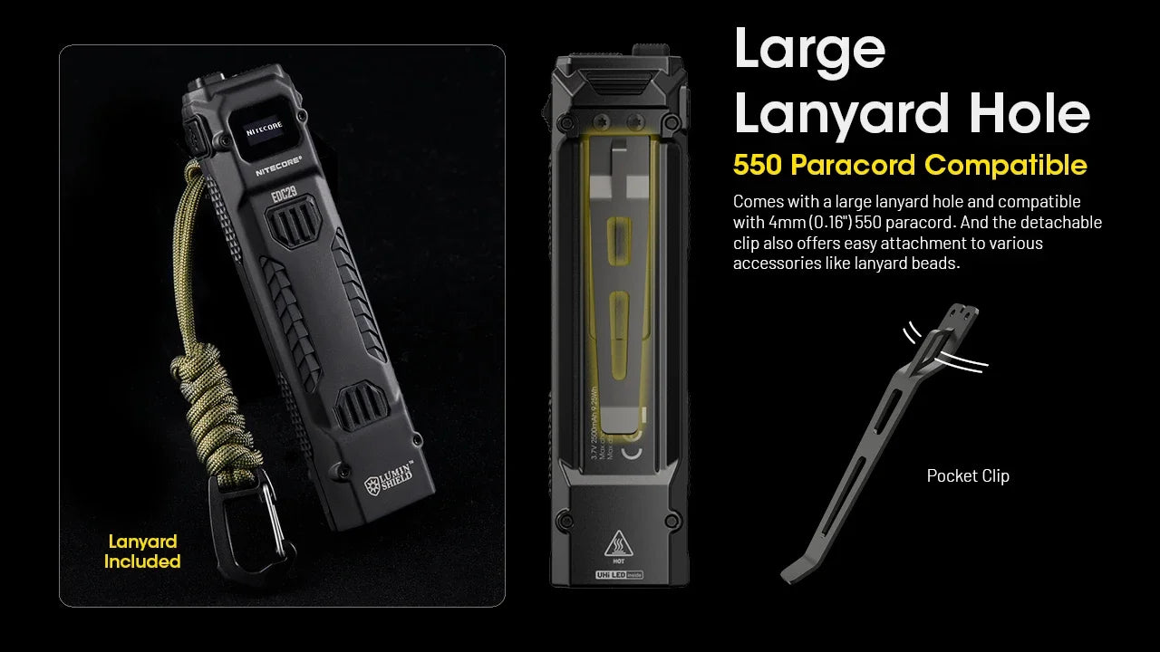 NITECORE EDC29 – 6500 Lumen USB-C Rechargeable EDC Flashlight with OLED Display & 2500mAh Battery