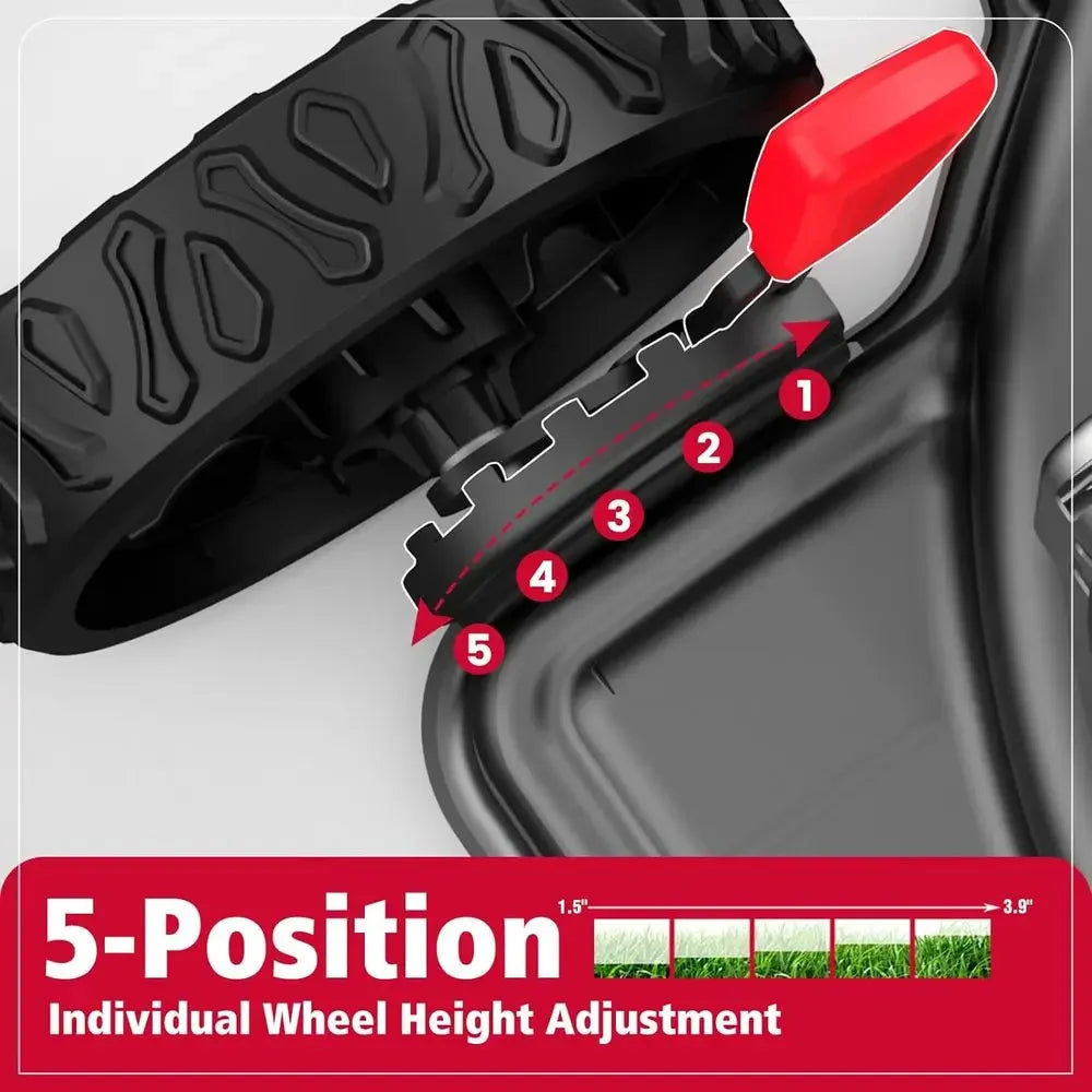 EasyCut 18" 144cc Gas Lawn Mower | 4-Stroke OHV Engine, Heavy-Duty Steel Deck, Side Discharge, 5-Position Height Adjustment, Walk-Behind Push Mower