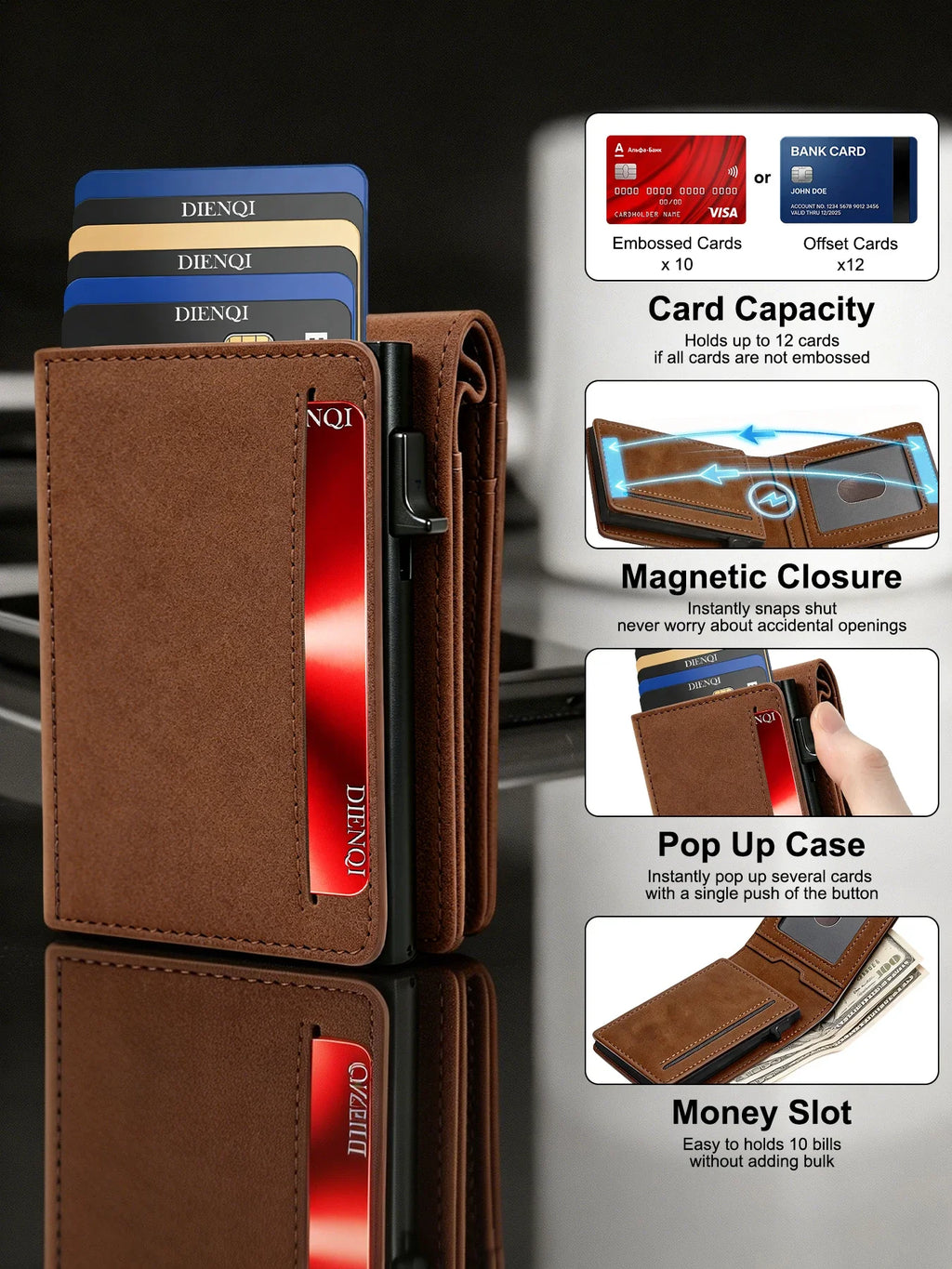 RFID Blocking Credit Card Holder Wallet for Men – Hardcase Smart Wallet with ID Slot