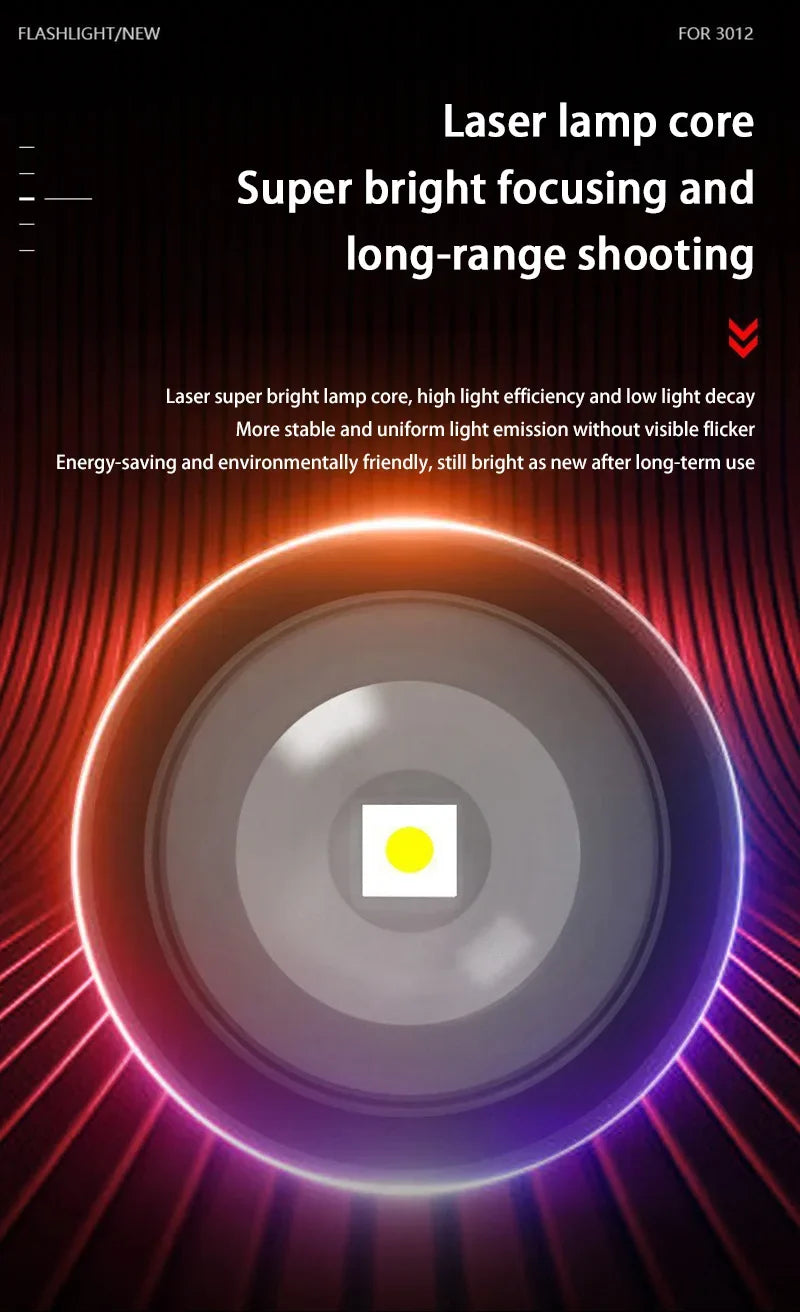 Lenovo Super Bright LED Flashlight – 2000 Lumen, USB-C, Digital Display, IPX8 Waterproof, Zoomable Camping Torch