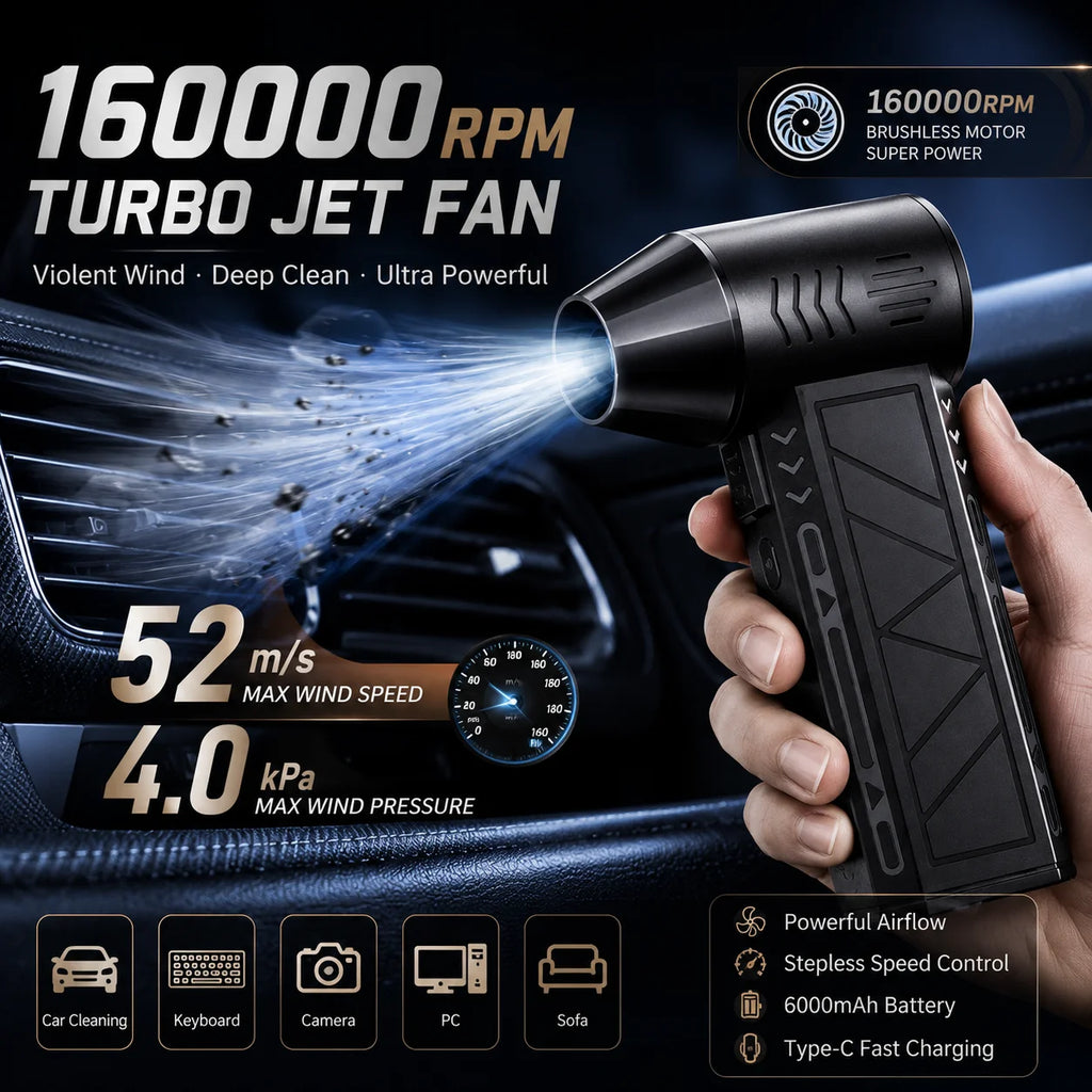 Turbofan 160000RPM Brushless Air Duster – High Power Jet Fan Variable Speed Handheld Dust Blower