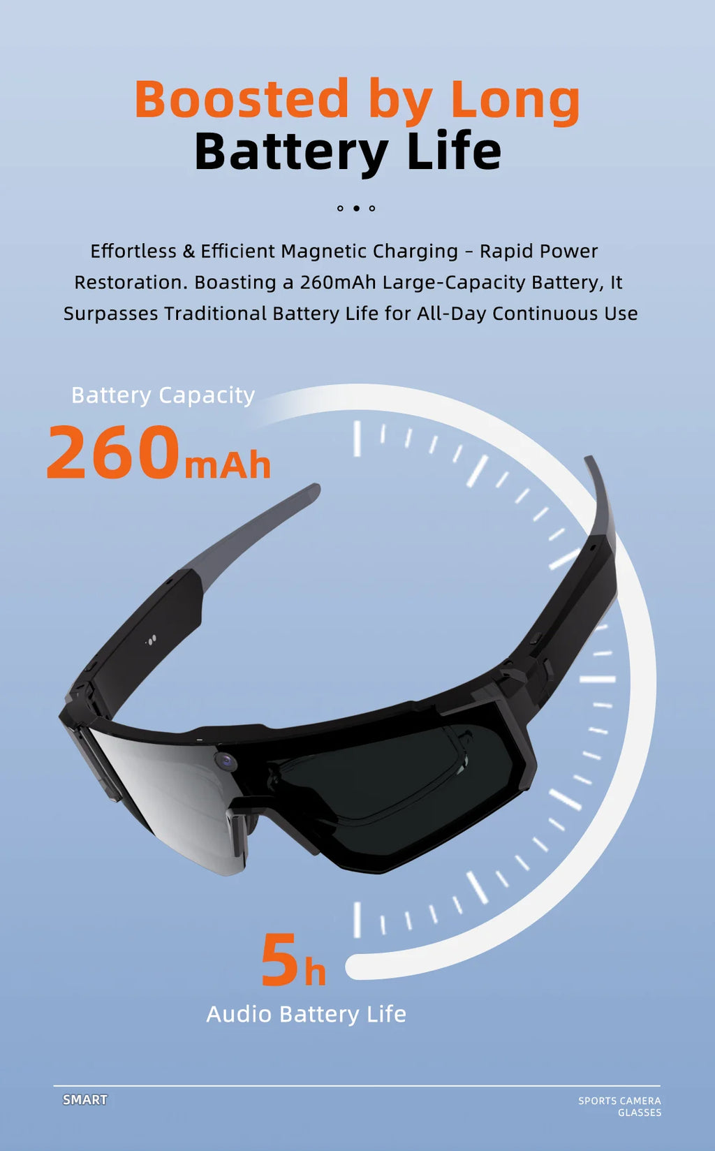 See It. Record It. Share It. — AI Smart Glasses with 800MP Camera, Anti-Shake HD Video & Bluetooth Calling