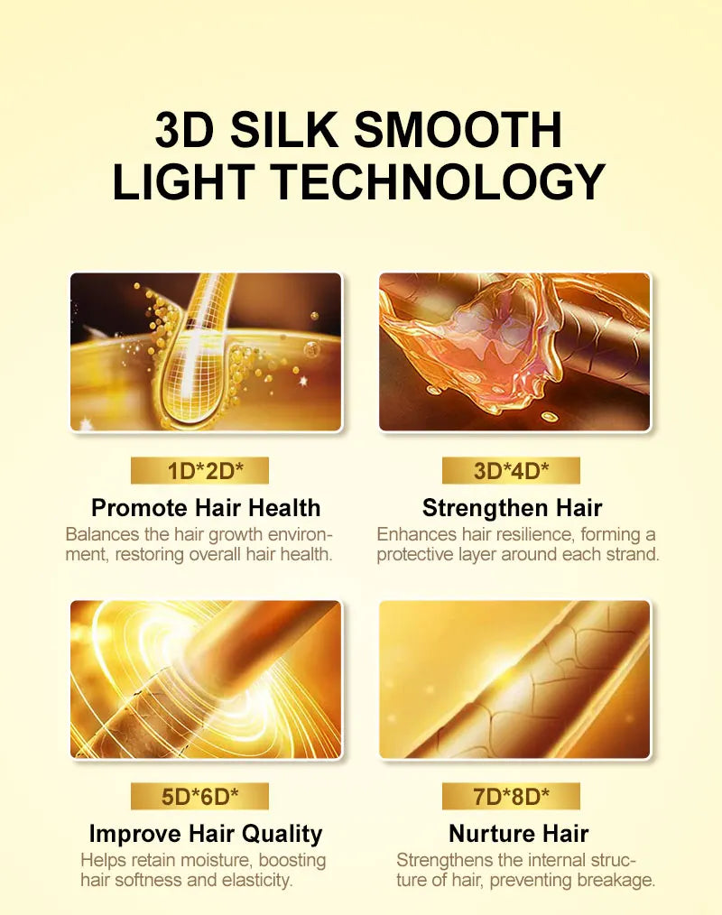 PURC Smoothing Hair Oil Shining Argan Oil Nourishing Soft Repair Damaged Frizz Hair Serum Scalp Treatment Hair Care Products