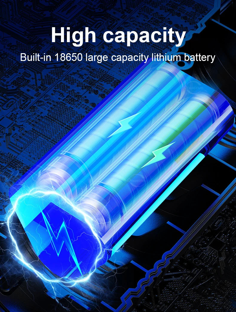 Ultra Bright Long Range LED Tactical Flashlight – Rechargeable Portable Camping Lantern