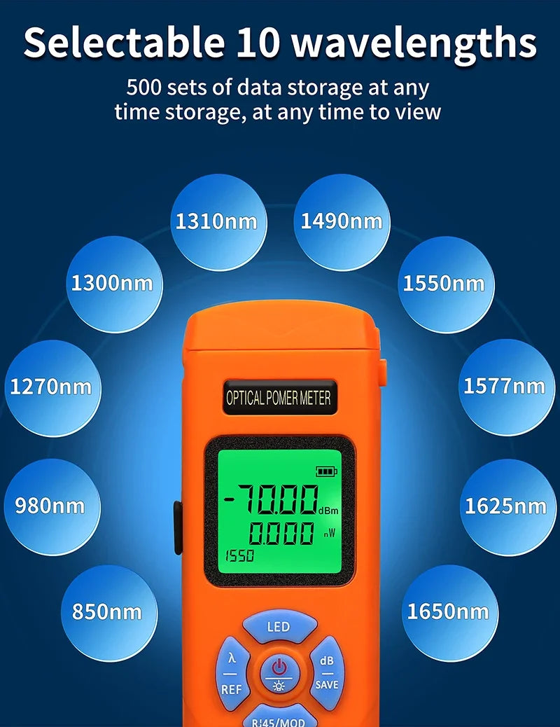 High-Precision FTTH Fiber Optic Power Meter — Digital Optical Signal Tester