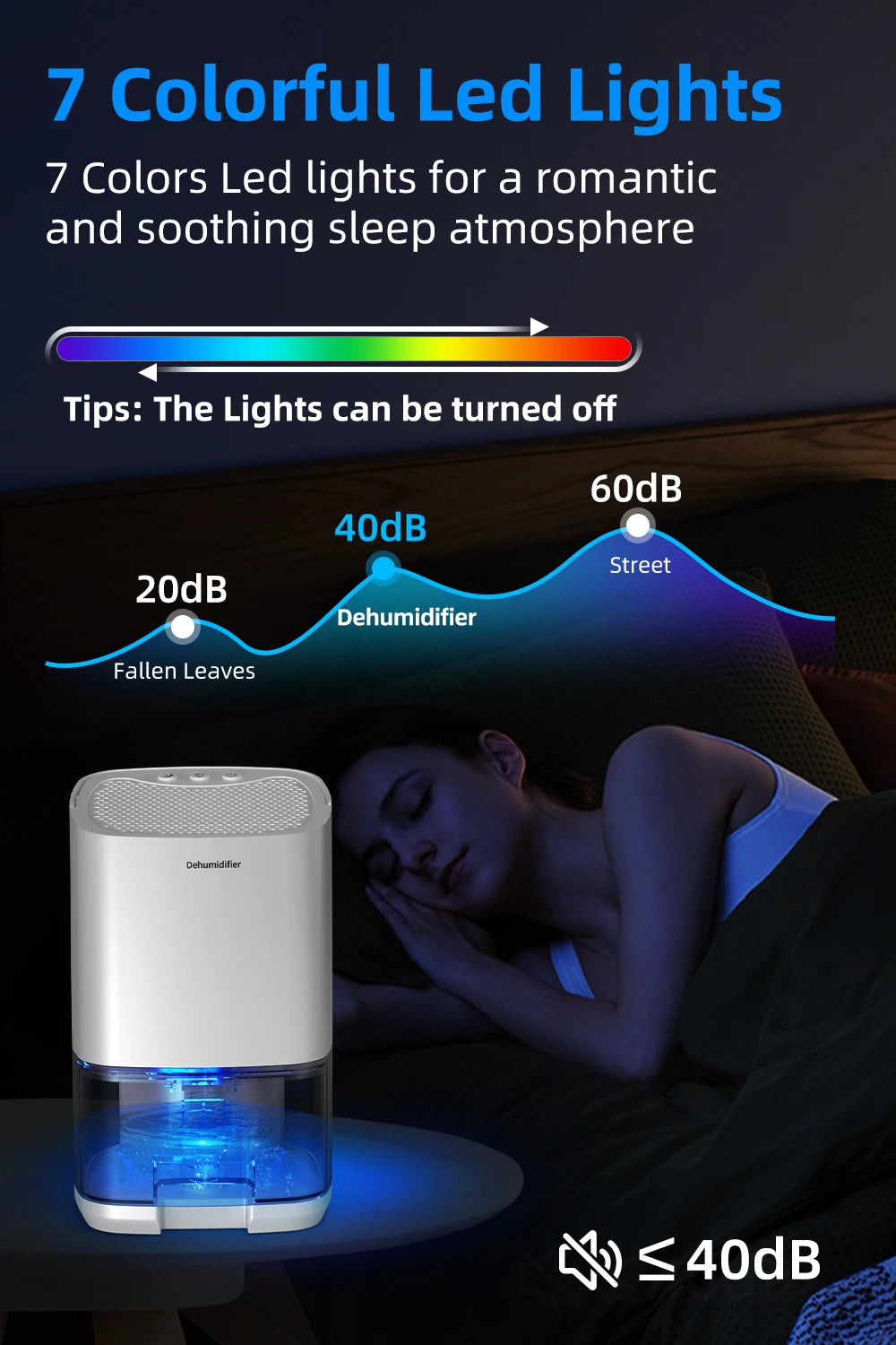 Portable Dehumidifier 1000ml — Compact Electric Moisture & Mold Remover for Home, Office & RV