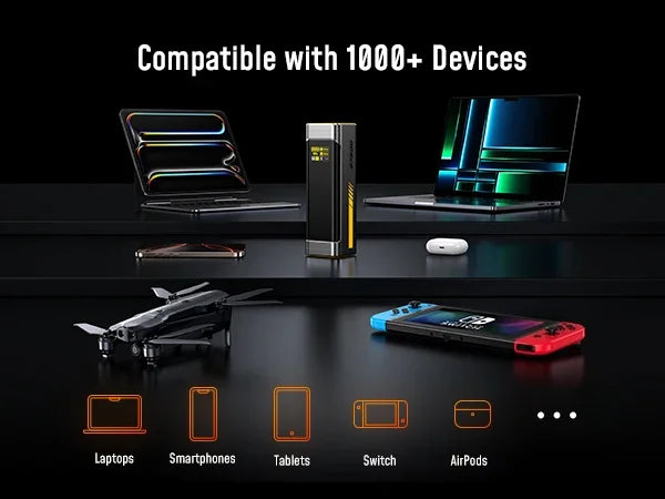 Aohi The Future Starship 240W 27,600mAh LED Display Power Bank with 3FT C-C Cable