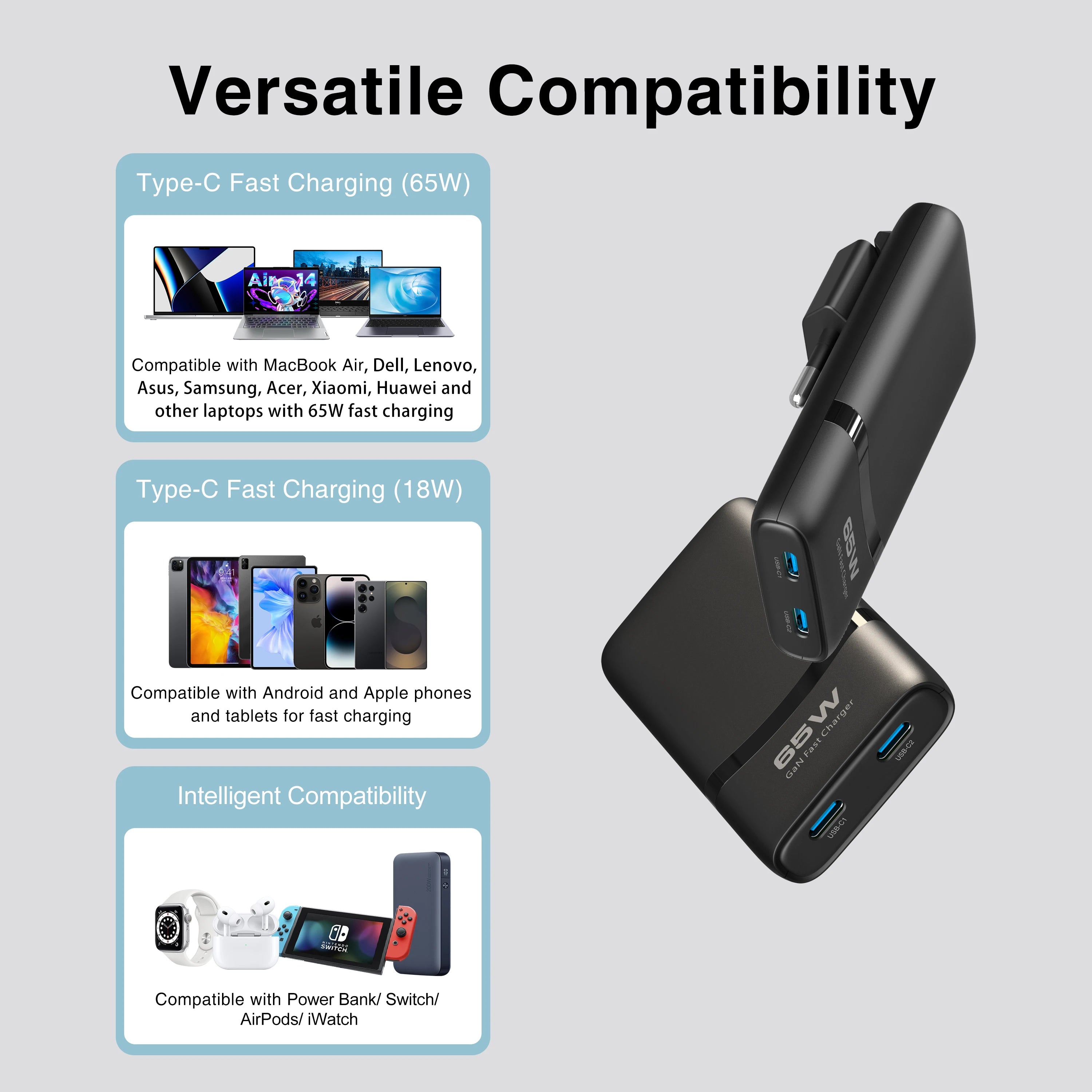 65W Flat GaN USB-C Charger — Ultra-Slim Fast Charging Adapter for Laptop, Phone & Tablet