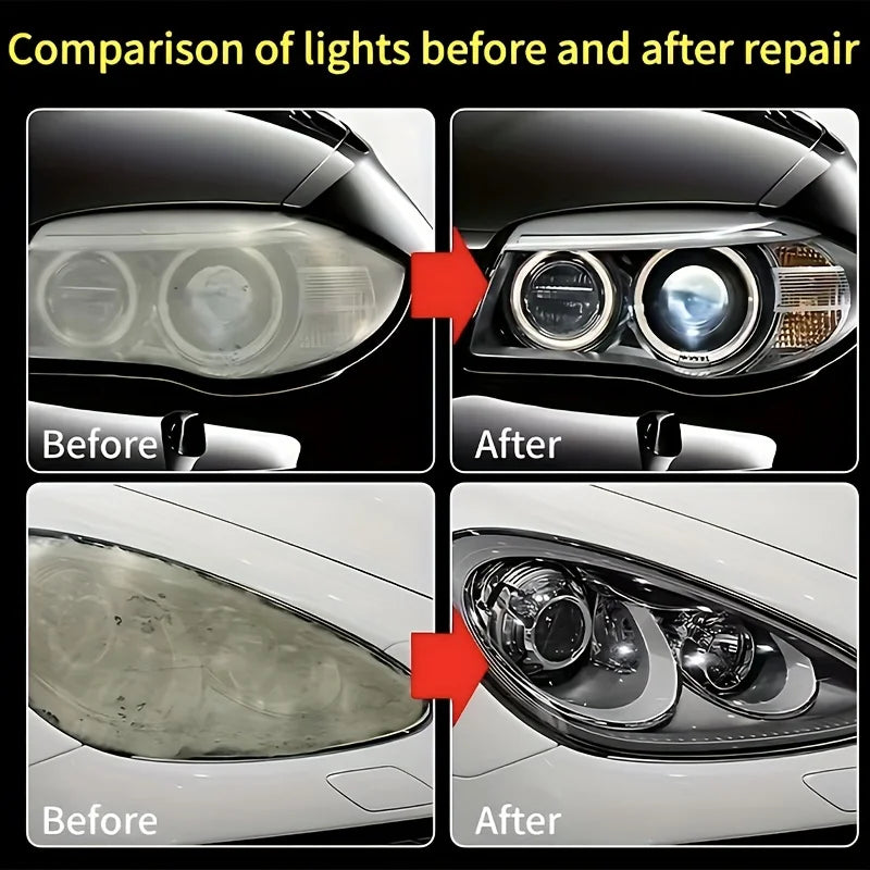 See Clearly Again. — Car Headlight Restoration Polishing Kit | Scratch Remover, Oxidation Cleaner & Repair Paste for Headlamp Assembly, 65g & 100g