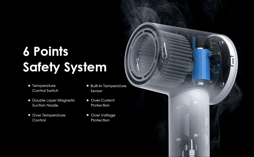 ABIR SU9 High-Speed Hair Dryer – 200M Negative Ions, 360° Magnetic Nozzle, 1600W, Low Noise