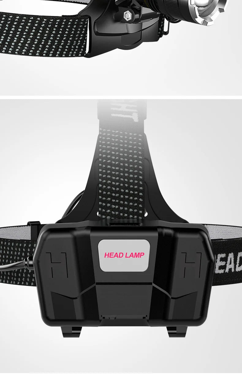 1000M Zoom Rechargeable LED Headlamp — Motion Sensing