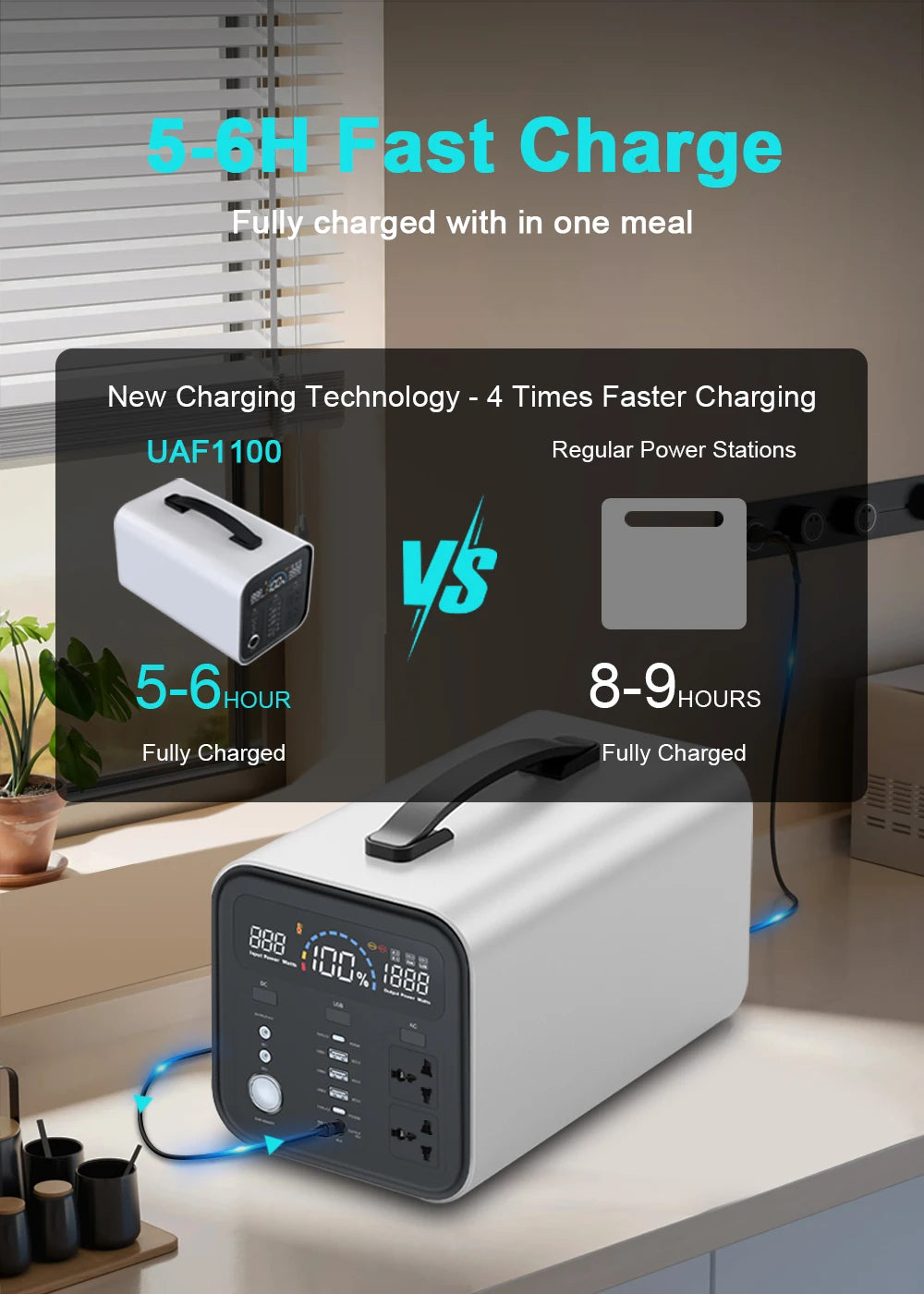 Portable Power Station — 2400W / 1800W / 500W LiFePO4 Solar Generator & Emergency Power Supply