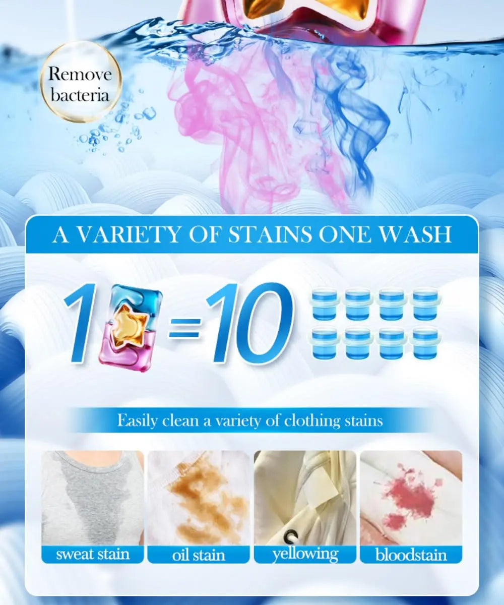 Deep Clean Without the Irritants — Laundry Detergent Pods | 36 Count, Unscented, Hypoallergenic, Sensitive Skin Safe