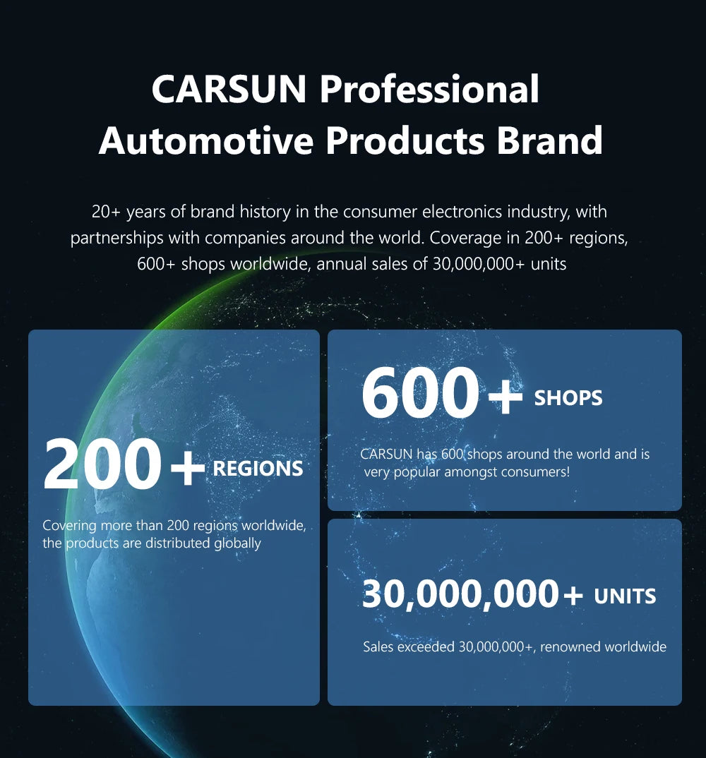 CARSUN 12V Corded Tire Inflator with Digital Gauge
