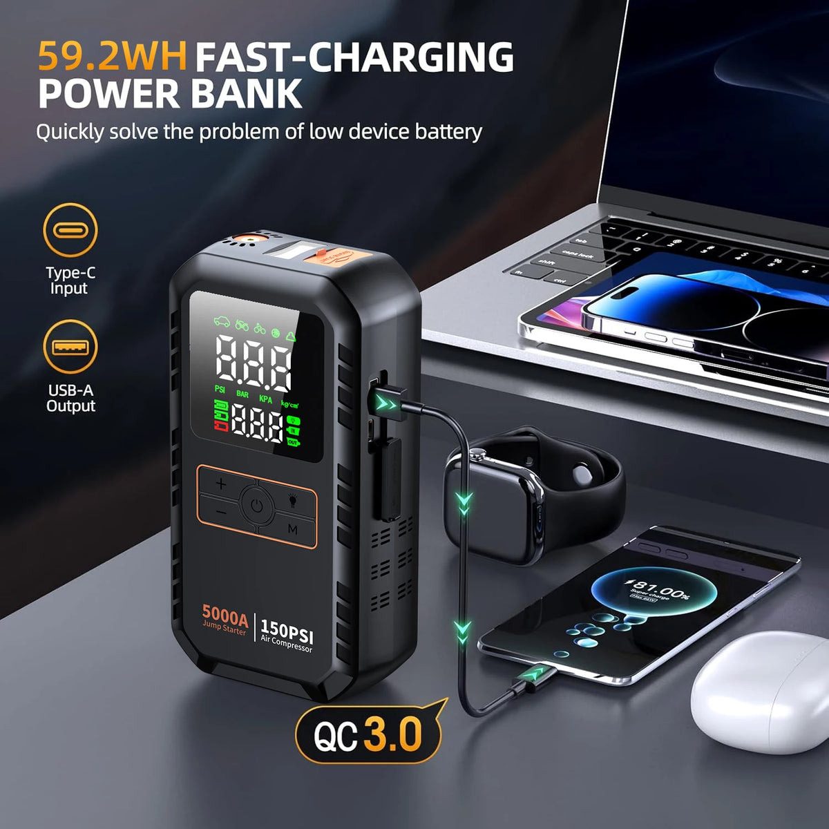 PAIVIROKU Car Jump Starter with Air Compressor
