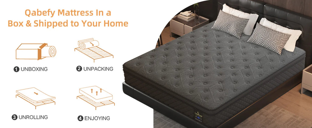 LayRoad 12-14 Inch Full-Size Memory Foam Mattress — Medium Firmness, Single to King Boxed Mattress