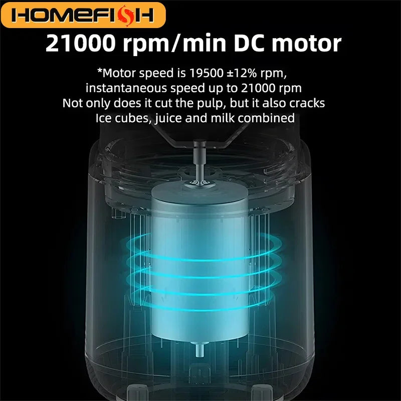 HOMEFISH 400ml Portable Electric Blender Bottle – 6-Blade USB Rechargeable Smoothie & Juice Blender, Ice Crush, CE/ROHS