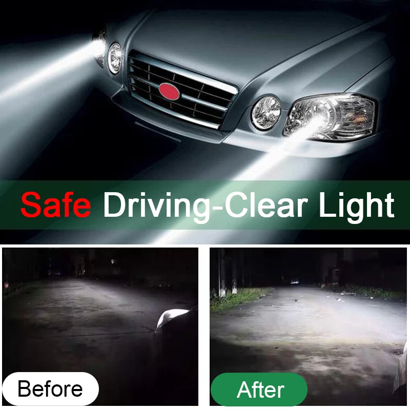 Car Headlight Restoration & Polish Kit
