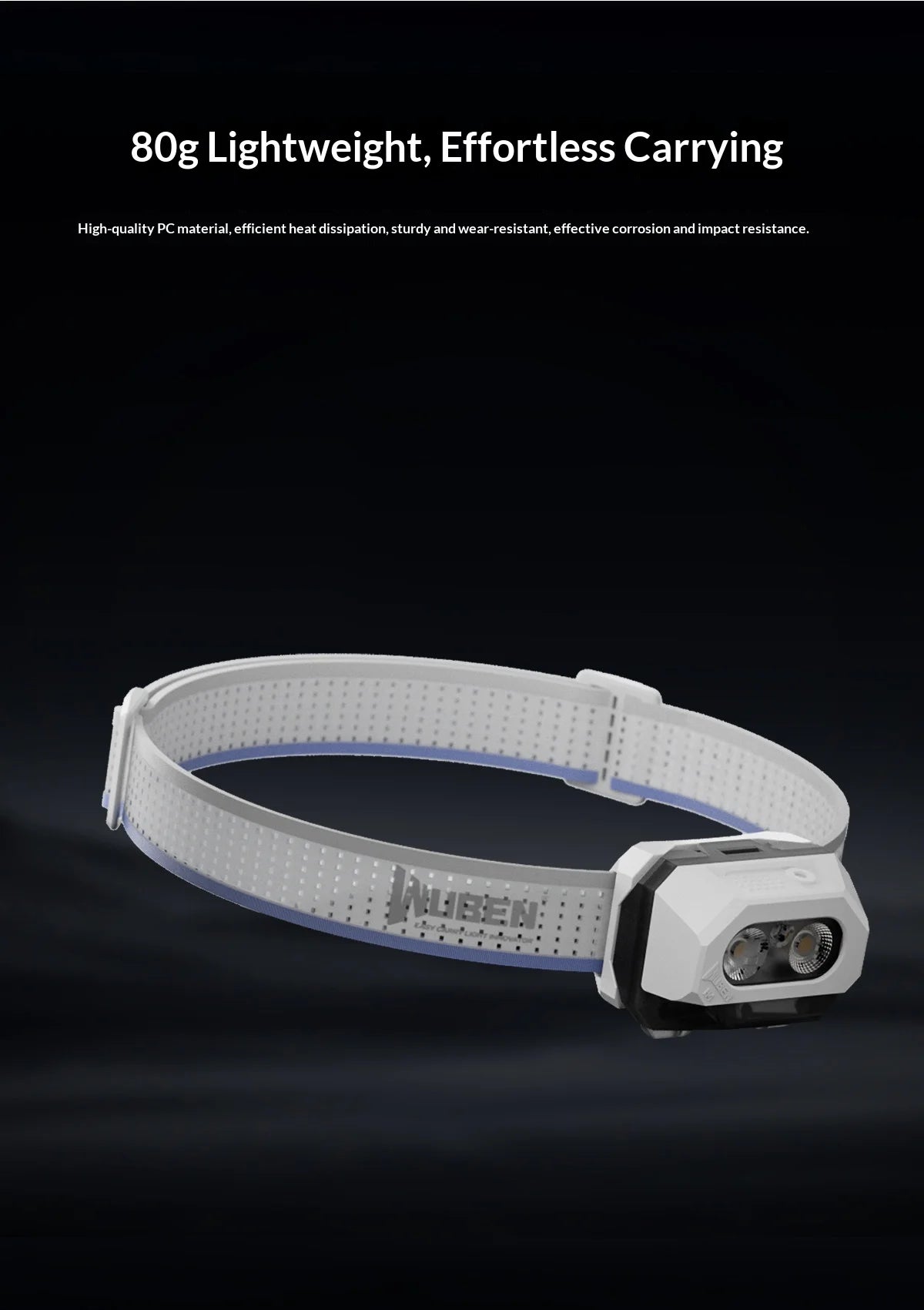 WUBEN H4 Rechargeable Headlamp – 800 Lumens, Adjustable Angle, Long Battery Life for Camping & Hiking