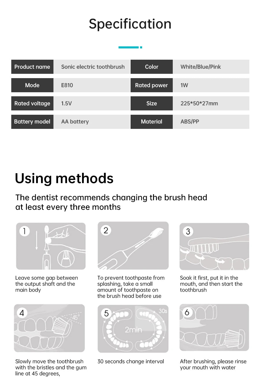 Tongwode Sonic Electric Toothbrush – IPX7 Waterproof, Soft Bristle, 3 Modes, Replaceable Heads